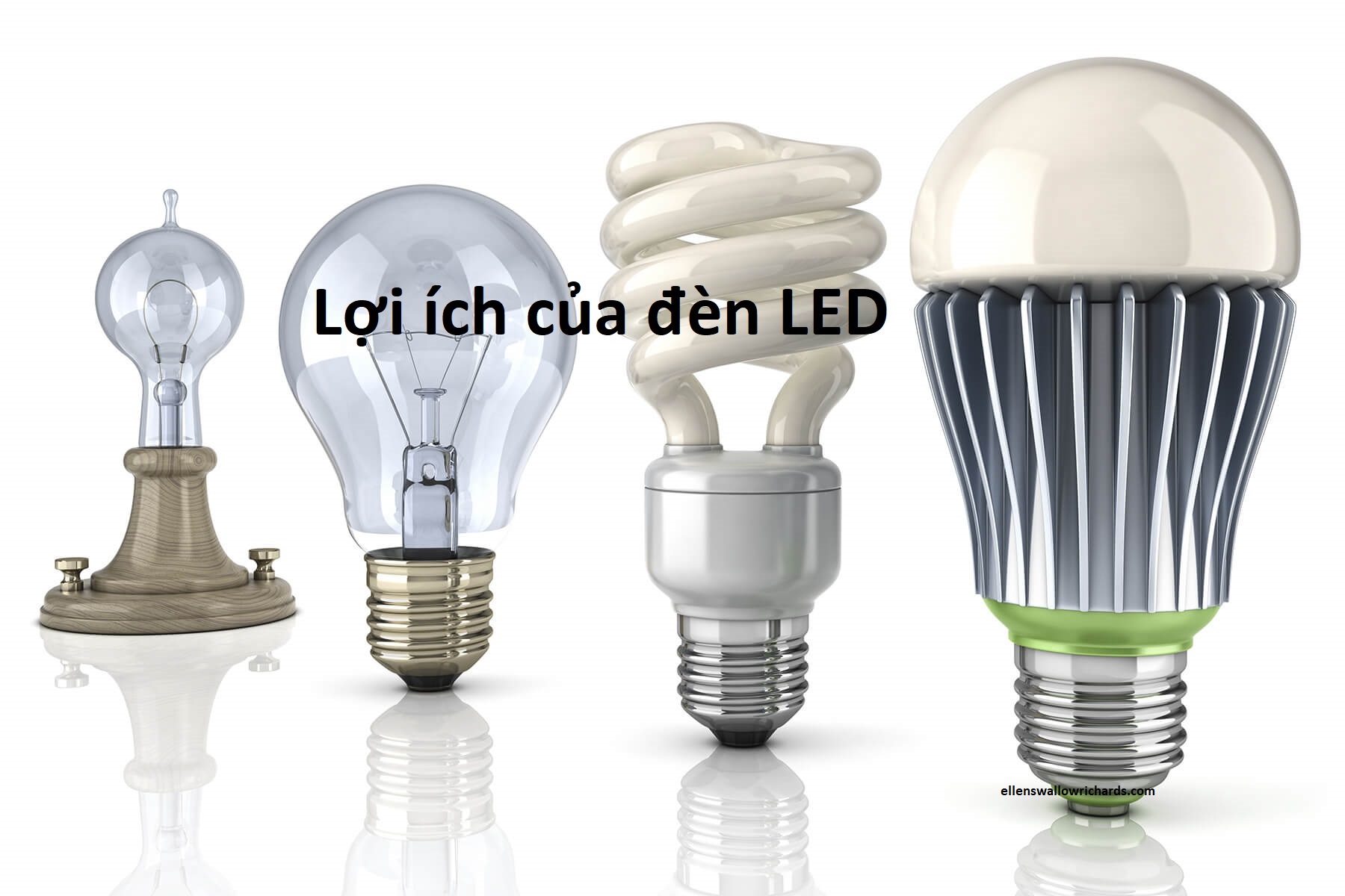 Lợi ích của đèn LED đem lại là gì?